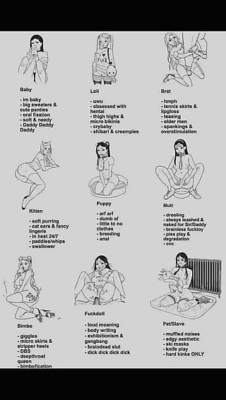 Who's the Boss in Your Fantasy? Dominance or Submission?'
