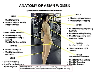 Naughty Anatomy 101: A Guide to Pleasing Me'