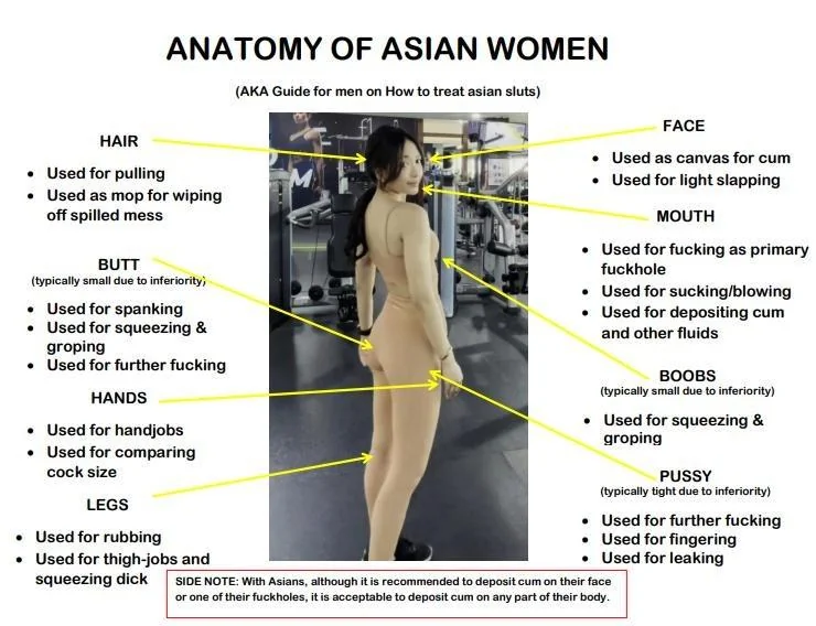 Naughty Anatomy 101: A Guide to Pleasing Me picture 1 of 1