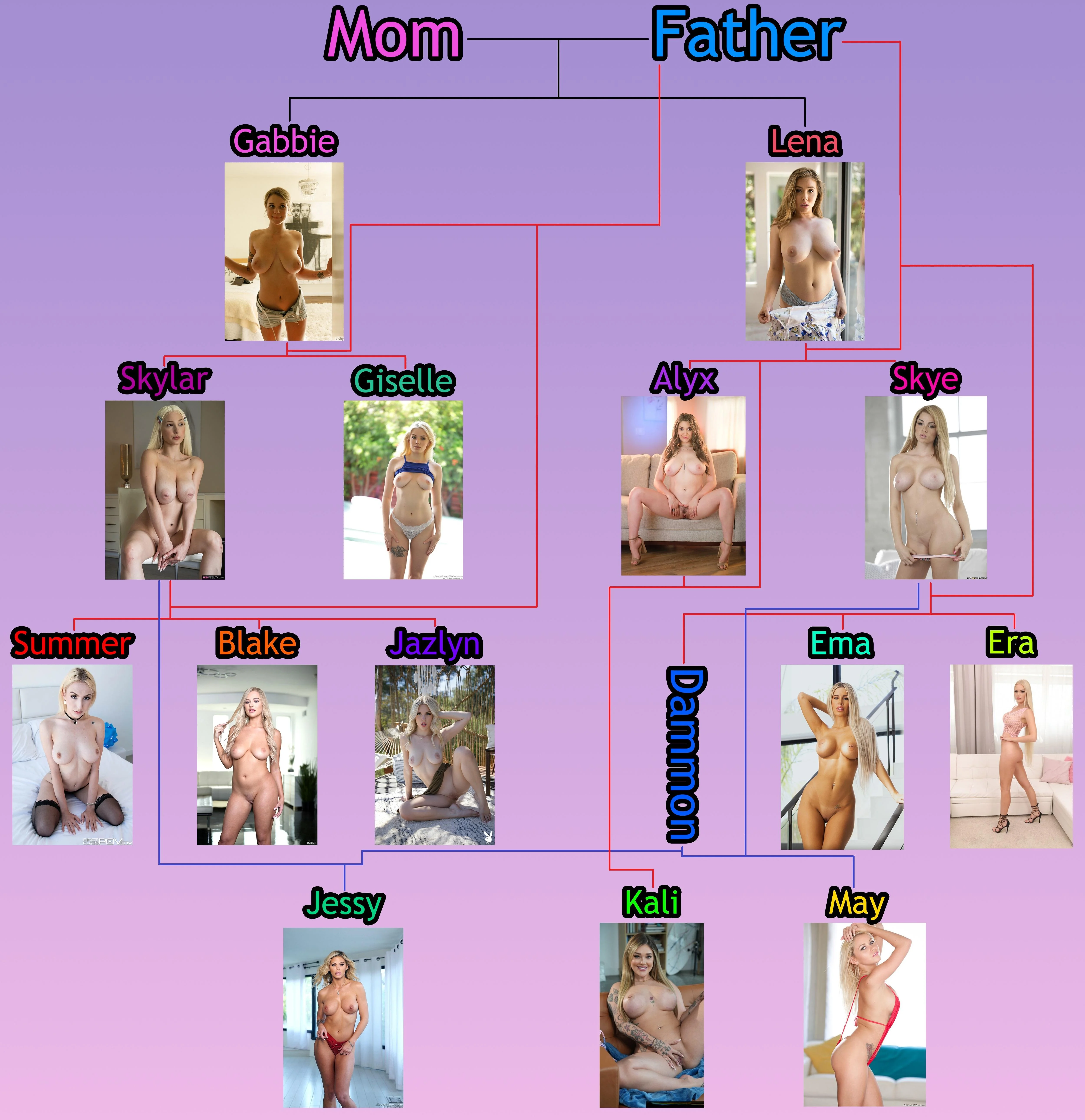 Incest Virus: Gabbie and Lena picture 9 of 20