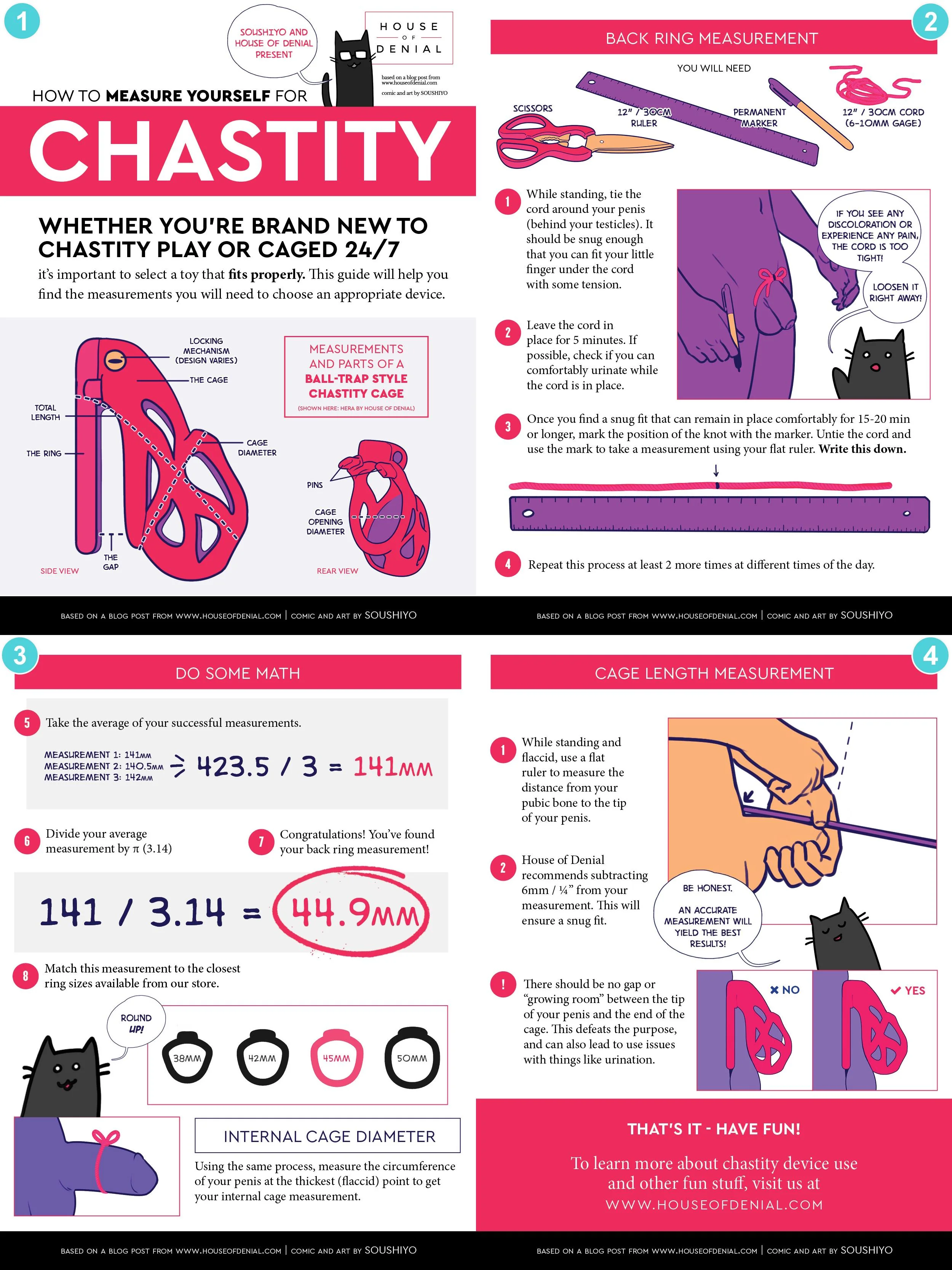 Help With Getting The Right Chastity Cage (SIZE GUIDE) picture 1 of 1